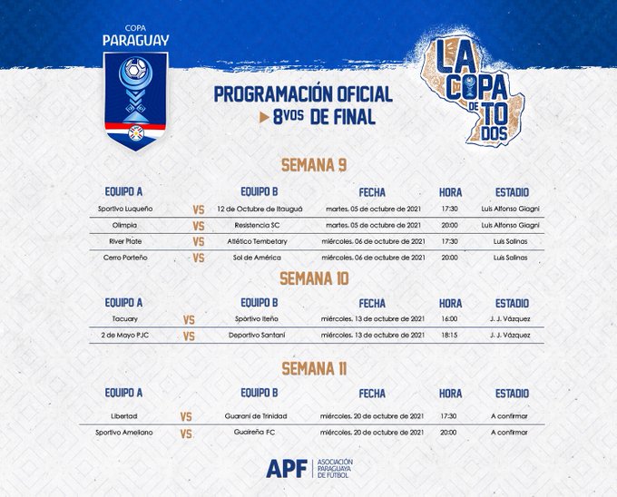 Se vienen los primeros partidos de octavos de la Copa Paraguay ADN