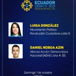 González y Noboa se enfrentan en debate previo a balotaje de los comicios presidenciales en Ecuador