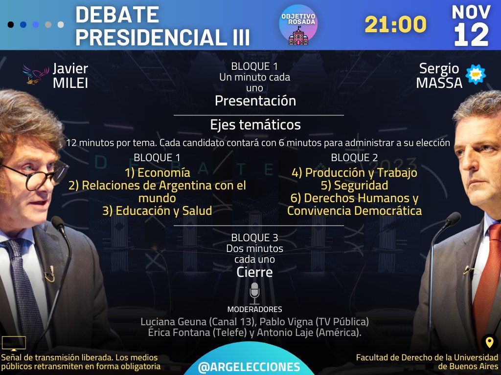 Se avecina tercer debate presidencial en Argentina ADN Digital